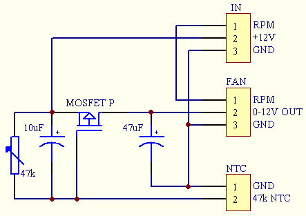 simple temperature regulated fan speed controller automobile andthe fan regulator schematic, the gate capasitors filter the ntc voltage so regulation is nice smooth, the output capasitor remove fan noise when it is